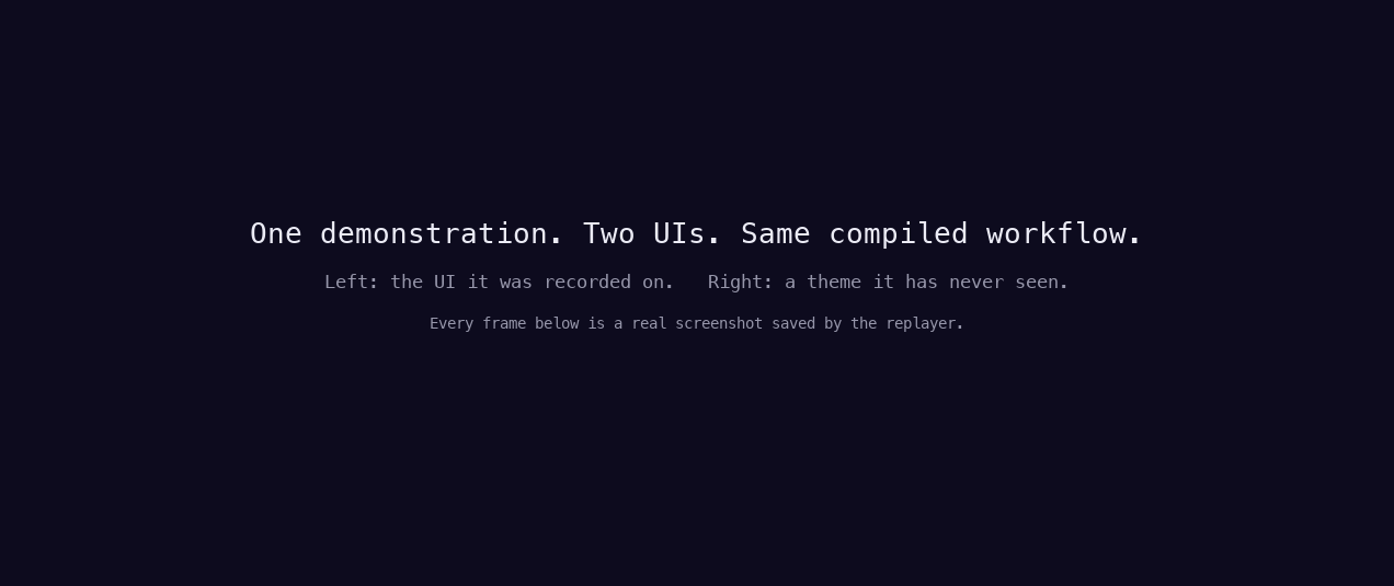 Record, compile, and replay a workflow with OpenAdapt