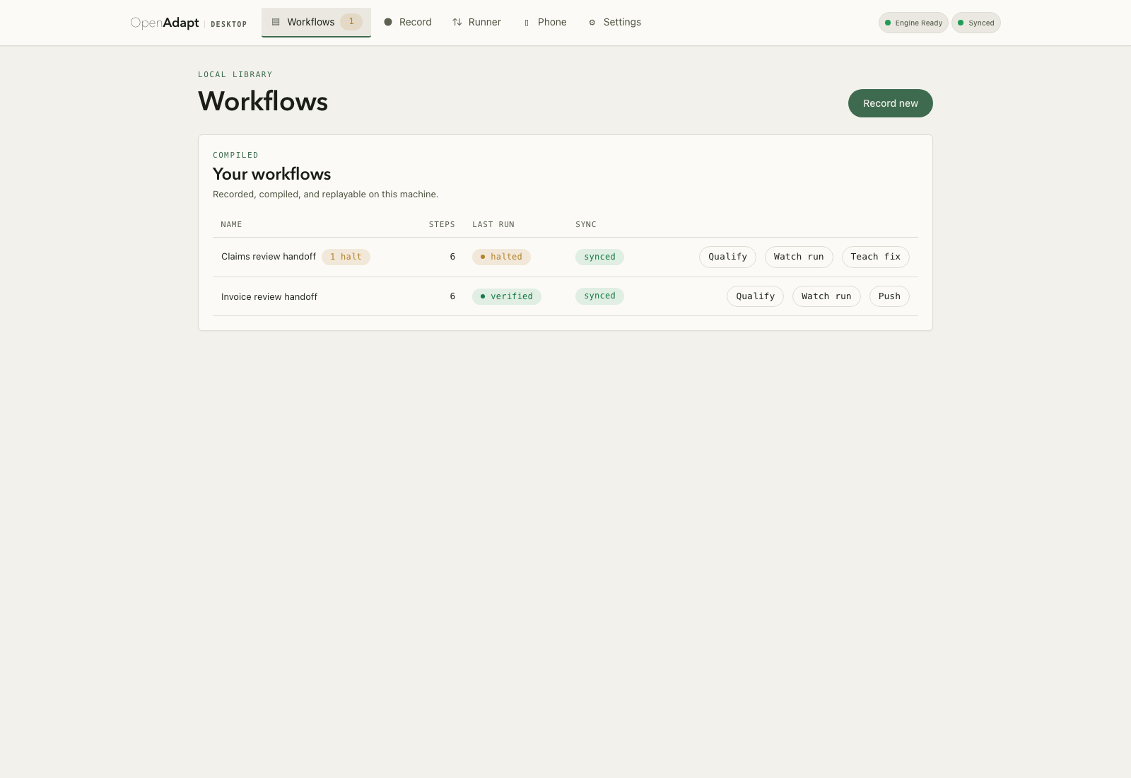The Desktop Workflows page lists Claims review handoff as halted and Invoice review handoff as verified, with sync labels and action buttons.